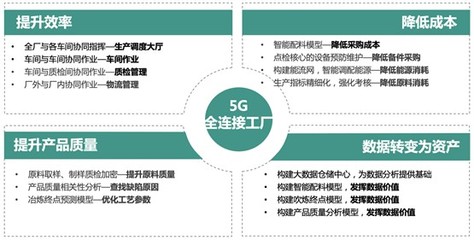 知业科技打造5G全连接工厂，以网络系统建设驱动智能制造新变革