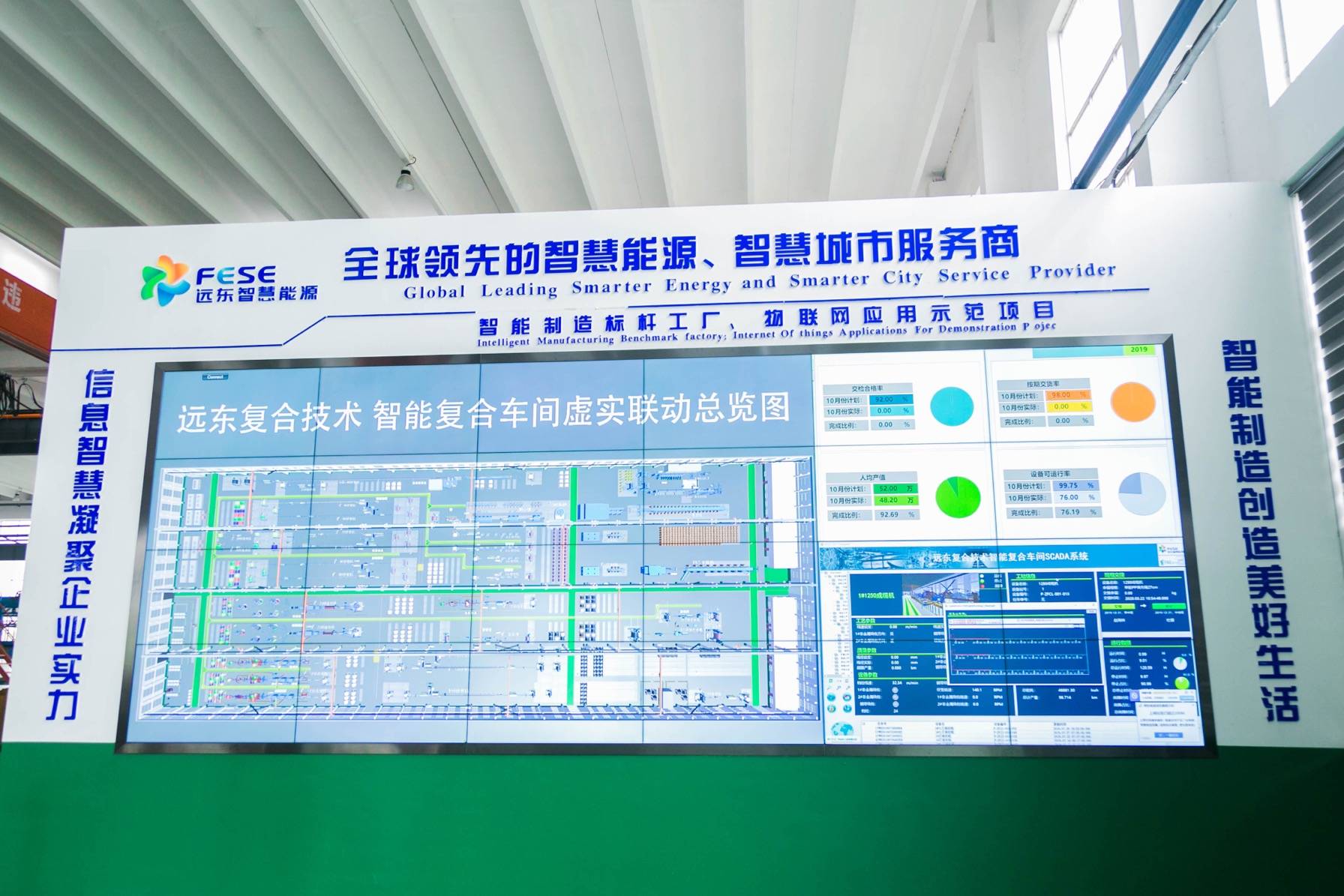 从“中国制造”到“中国智造” 远东控股入选“无锡市智能工厂”，看远东智造如何成为行业标杆?