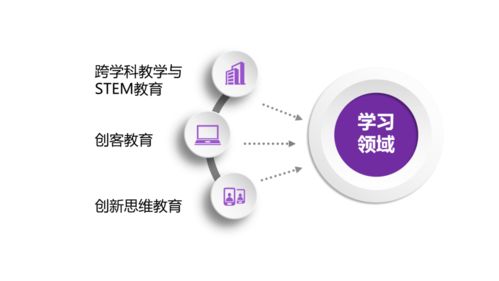 机遇与挑战 宁夏互联网+教育示范区建设中的网络系统建设与发展路径